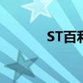 ST百利：收到独立董事督促函