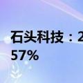石头科技：2024年上半年净利润同比增长51.57%