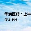 华润医药：上半年公司拥有人应占溢利26.05亿元，同比减少2.9%
