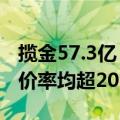 揽金57.3亿！杭州土拍热度持续，4宗地块溢价率均超20%