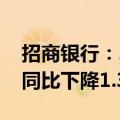 招商银行：2024上半年净利润747.43亿元，同比下降1.33%
