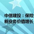 中信建投：保险负债端质量持续提升，看好价值率改善带动新业务价值增长