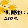 银邦股份：2024年上半年净利润同比增长154.02%