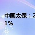 中国太保：2024年上半年净利润同比增长37.1%