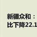 新疆众和：2024年半年度净利润6.4亿元 同比下降22.12%