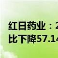 红日药业：2024年上半年净利润1.48亿元 同比下降57.14%