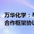 万华化学：与科威特石化工业公司签署《战略合作框架协议》