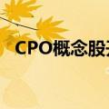 CPO概念股开盘下挫 “易中天”三股齐挫
