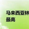 马来西亚林吉特兑美元升至2023年2月以来最高