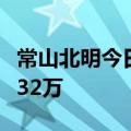 常山北明今日涨停 作手新一席位净买入5056.32万