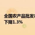 全国农产品批发市场猪肉平均价格为27.32元/公斤，比昨天下降1.3%