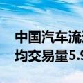 中国汽车流通协会：8月19日-25日二手车日均交易量5.92万辆