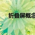 折叠屏概念持续活跃 爱司凯20CM涨停