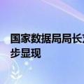 国家数据局局长刘烈宏：“东数西算”工程算力集聚效应初步显现