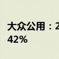 大众公用：2024年上半年净利润同比下降74.42%