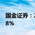 国金证券：2024上半年净利润同比下降47.98%