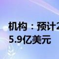 机构：预计2028年中国ICT市场规模接近6915.9亿美元