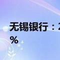无锡银行：2024上半年归母净利润增长8.25%