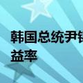 韩国总统尹锡悦：韩国寻求提高养老金运营收益率