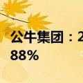 公牛集团：2024年上半年净利润同比增长22.88%