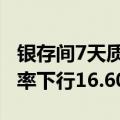 银存间7天质押式回购（DR007）加权平均利率下行16.60bp
