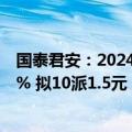 国泰君安：2024年上半年净利润50.16亿元 同比下降12.64% 拟10派1.5元