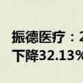 振德医疗：2024年上半年净利润1.61亿 同比下降32.13%