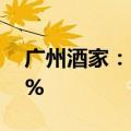 广州酒家：2024年半年度净利润下降26.98%