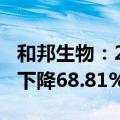 和邦生物：2024年上半年净利润1.92亿 同比下降68.81% 拟10派0.2元