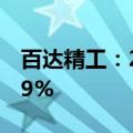 百达精工：2024上半年净利润同比下降19.29%
