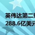 英伟达第二财季营收300亿美元，分析师预期288.6亿美元