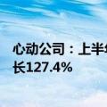 心动公司：上半年权益持有人应占溢利为2.05亿元，同比增长127.4%