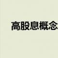 高股息概念股持续调整 宁沪高速跌超5%