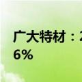 广大特材：2024上半年净利润同比下降50.06%