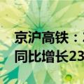 京沪高铁：2024年上半年净利润63.57亿元 同比增长23.77%