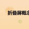 折叠屏概念股盘初活跃 科森科技5连板