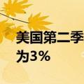 美国第二季度GDP季调后环比折年率修正值为3%