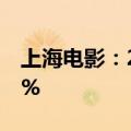 上海电影：2024上半年净利润同比增长4.92%