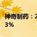 神奇制药：2024年上半年净利润同比增长8.93%