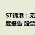 ST锦港：无法在法定期限内披露2024年半年度报告 股票停牌