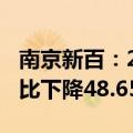 南京新百：2024年上半年净利润1.65亿元 同比下降48.65%