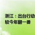 浙江：出台行动计划加力推动跨境电商发展 到2027年规模较今年翻一番