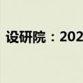 设研院：2024上半年净利润亏损8749.67万
