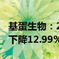 基蛋生物：2024年上半年净利润1.47亿 同比下降12.99% 拟10派0.9元