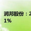 润邦股份：2024年上半年净利润同比增长9.71%