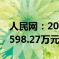 人民网：2024上半年净利润下降77.32%至1598.27万元