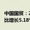 中国国贸：2024年上半年净利润6.88亿元 同比增长5.18%