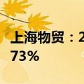 上海物贸：2024年上半年净利润同比下降82.73%