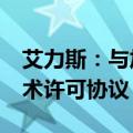 艾力斯：与加科思签署1.5亿元首付款药品技术许可协议