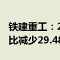 铁建重工：2024年半年度净利润7.23亿元 同比减少29.48%
